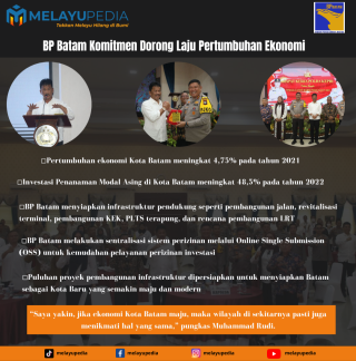 INFOGRAFIS: BP Batam Komitmen Dorong Laju Pertumbuhan Ekonomi