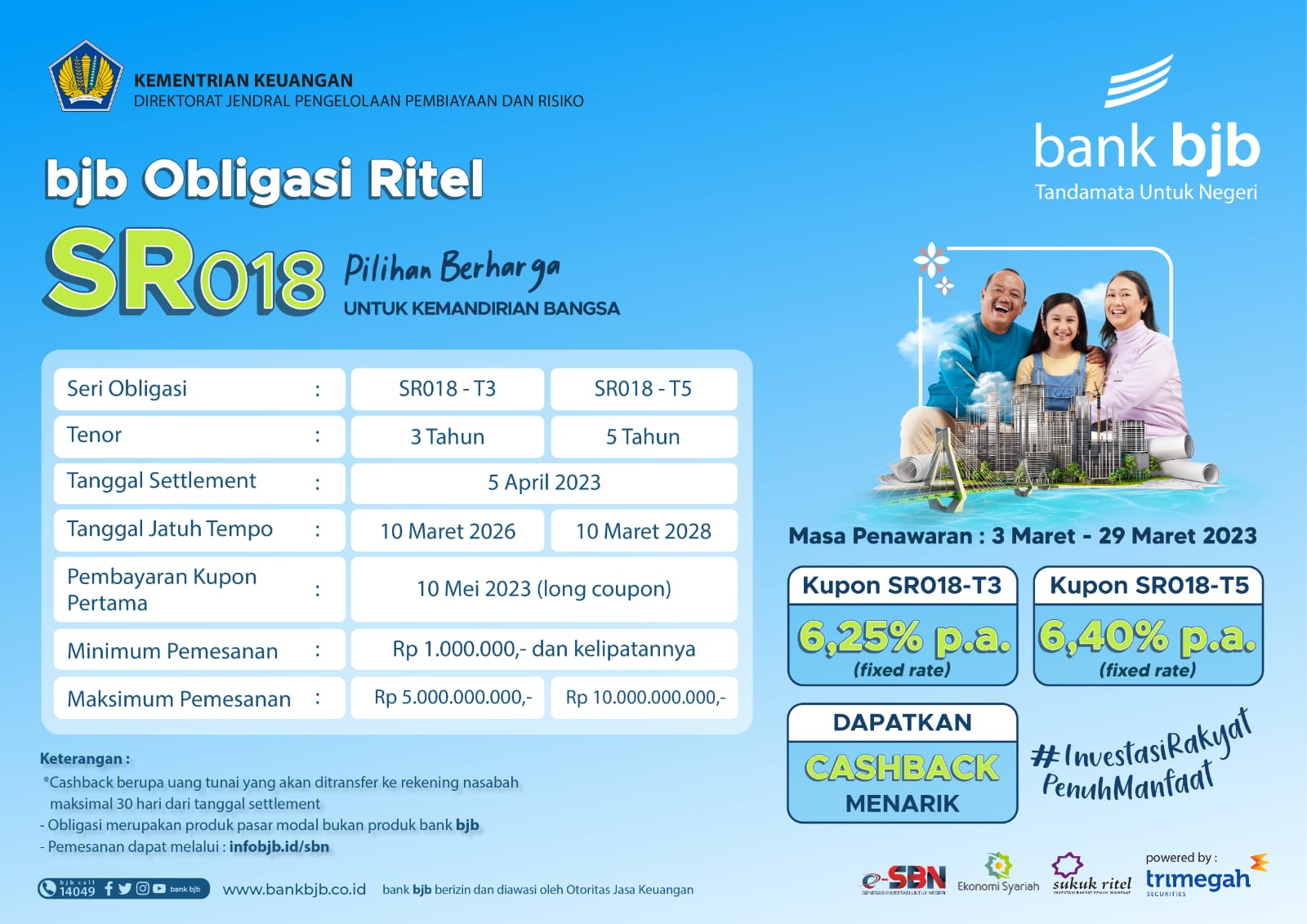 bank bjb Tawarkan SR018, Pilihan Berharga untuk Kemandirian Bangsa