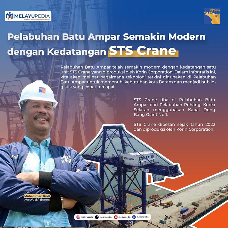 INFOGRAFIS: Pelabuhan Batu Ampar Semakin Modern dengan Kedatangan STS Crane