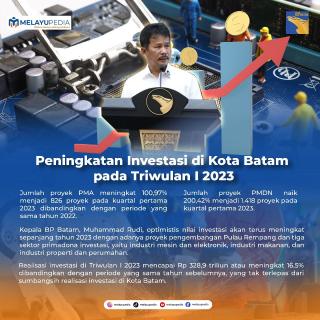 INFOGRAFIS: Peningkatan Investasi di Kota Batam pada Triwulan I 2023