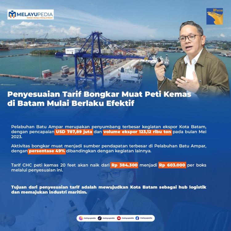 INFOGRAFIS: Penyesuaian Tarif Bongkar Muat Peti Kemas di Batam Mulai Berlaku Efektif