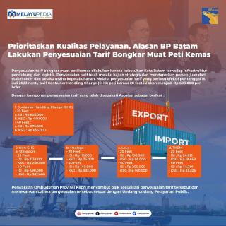 INFOGRAFIS: Prioritaskan Kualitas Pelayanan, Alasan BP Batam Lakukan Penyesuaian Tarif Bongkar Muat Peti Kemas