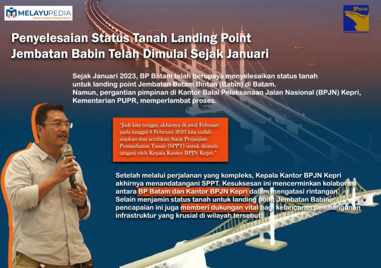 INFOGRAFIS: Penyelesaian Status Tanah Landing Point Jembatan Babin Telah Dimulai Sejak Januari