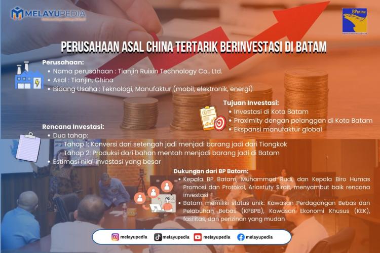 INFOGRAFIS: Perusahaan China Tianjin Ruixin Technology Tertarik Investasi di Batam