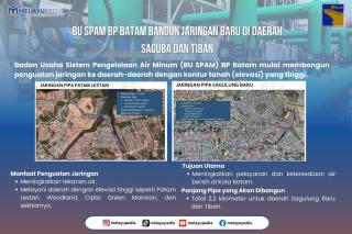 INFOGRAFIS: BU SPAM BP Batam Bangun Jaringan Baru di Daerah Saguba dan Tiban