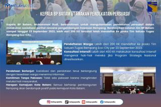 INFOGRAFIS: Kepala BP Batam Utamakan Pendekatan Persuasif