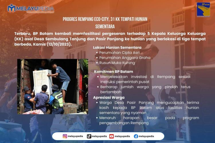 INFOGRAFIS: Progres Rempang Eco-City, 31 KK Tempati Hunian Sementara