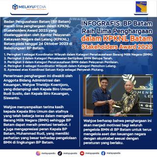 INFOGRAFIS: BP Batam Raih Lima Penghargaan dalam KPKNL Batam Stakeholders Award 2023