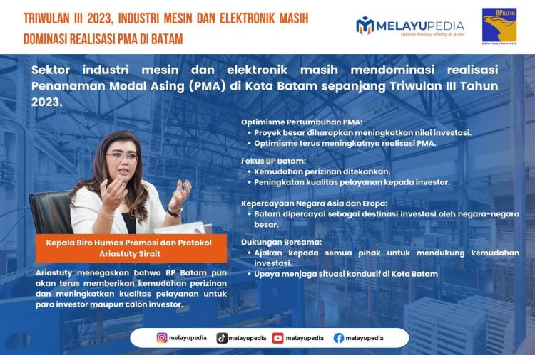 INFOGRAFIS: Triwulan III 2023, Industri Mesin dan Elektronik Masih Dominasi Realisasi PMA di Batam