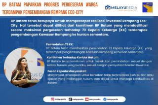 INFOGRAFIS: BP Batam Paparkan Progres Pergeseran Warga Terdampak Pengembangan Rempang Eco-City