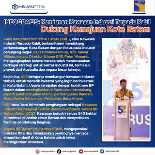 INFOGRAFIS: Komitmen Kawasan Industri Terpadu Kabil Dukung Kemajuan Kota Batam