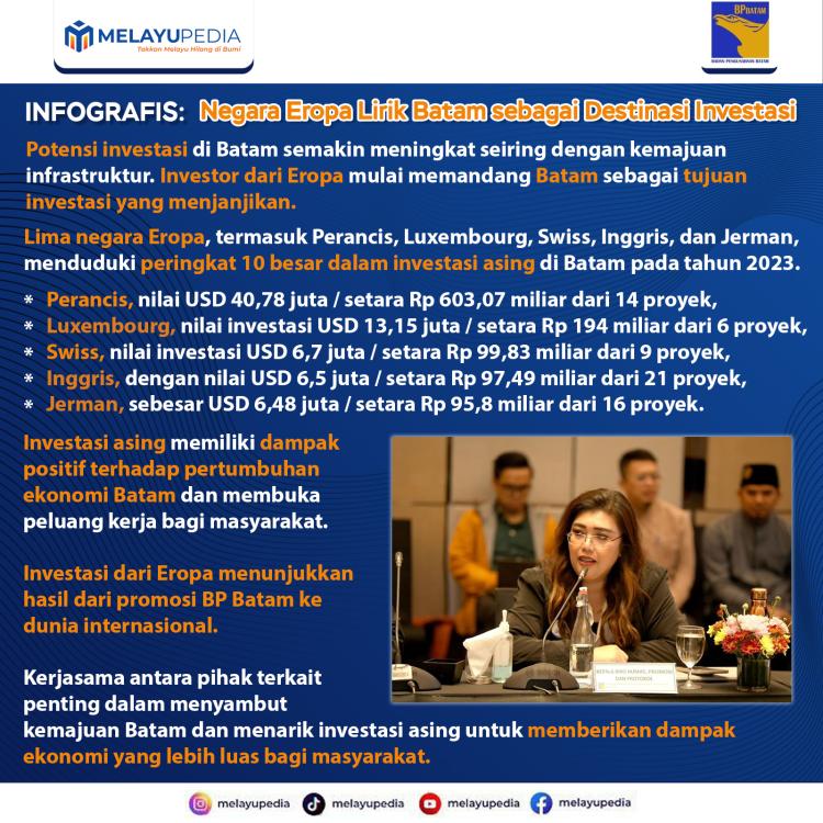 INFOGRAFIS: Negara Eropa Lirik Batam sebagai Destinasi Investasi