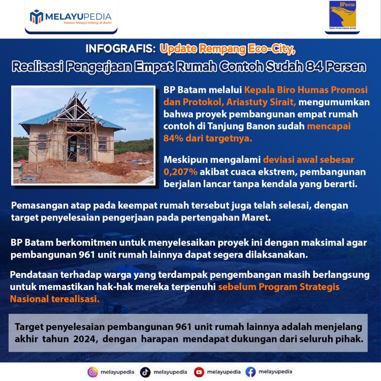 INFOGRAFIS: Update Rempang Eco-City, Realisasi Pengerjaan Empat Rumah Contoh Sudah 84 Persen