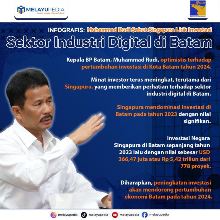 INFOGRAFIS: Muhammad Rudi Sebut Singapura Lirik Investasi Sektor Industri Digital di Batam