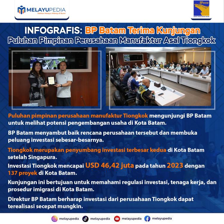 INFOGRAFIS: BP Batam Terima Kunjungan Puluhan Pimpinan Perusahaan Manufaktur Asal Tiongkok