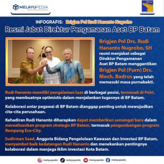 INFOGRAFIS: Brigjen Pol Rudi Hananto Nugroho Resmi Jabat Direktur Pengamanan Aset BP Batam