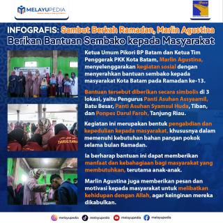 INFOGRAFIS: Sambut Berkah Ramadan, Marlin Agustina Berikan Bantuan Sembako kepada Masyarakat