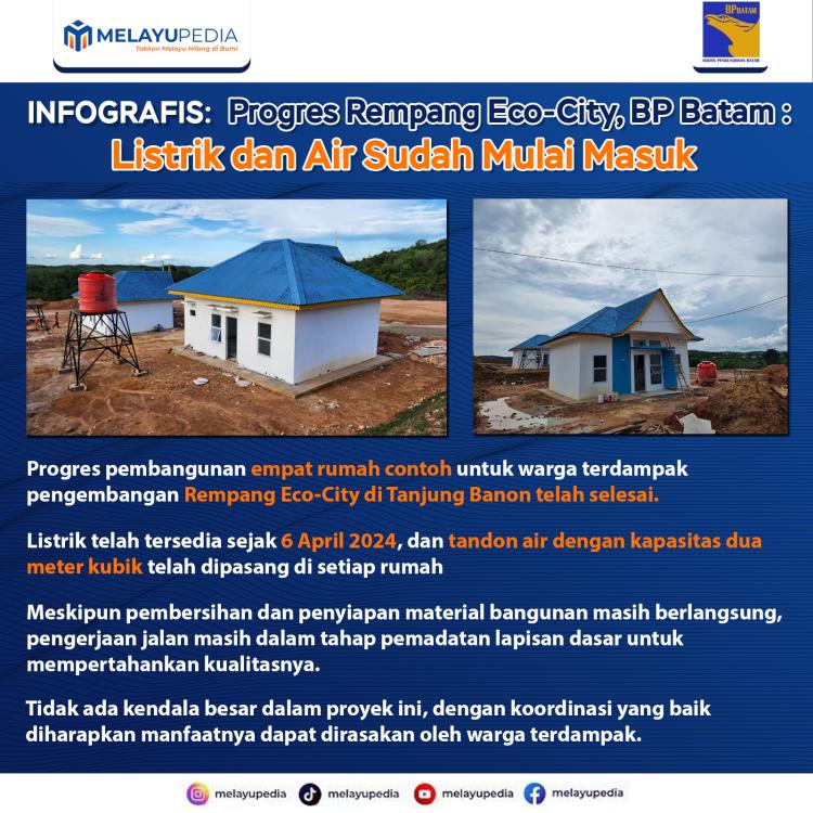 INFOGRAFIS: BP Batam Sampaikan Progres Pengerjaan 4 Rumah Contoh di Tanjung Banon