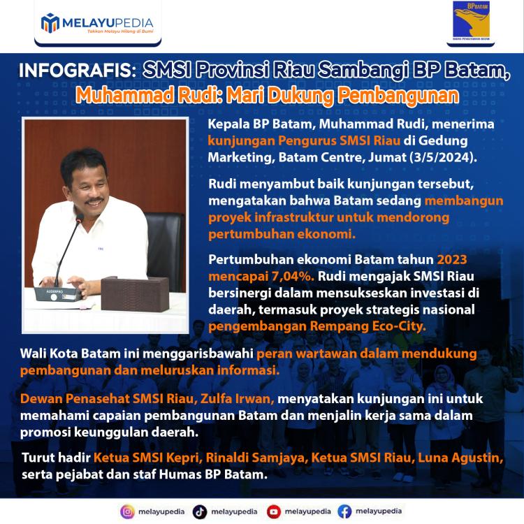 INFOGRAFIS: Kepala BP Batam Terima Kunjungan Insan Pers Riau