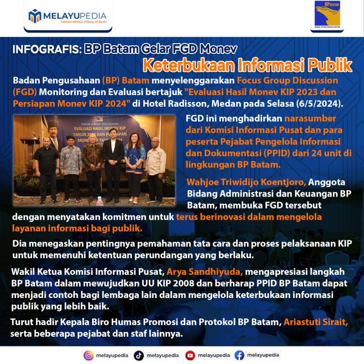 INFOGRAFIS: BP Batam Gelar FGD Monev Keterbukaan Informasi Publik