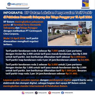 INFOGRAFIS: BP Batam Lakukan Penyesuaian Tarif Parkir di Pelabuhan Domestik Sekupang dan Telaga Punggur per 15 April 2024