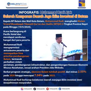 INFOGRAFIS: Muhammad Rudi Hadiri Malam Ta