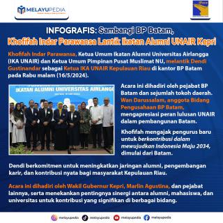 INFOGRAFIS: Sambangi BP Batam, Khofifah Indar Parawansa Lantik Ikatan Alumni UNAIR Kepri