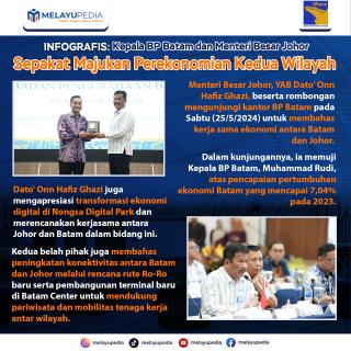 INFOGRAFIS: Kepala BP Batam dan Menteri Besar Johor Sepakat Majukan Perekonomian Kedua Wilayah