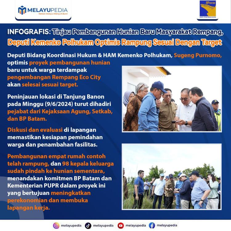 INFOGRAFIS: Tinjau Pembangunan Hunian Baru Masyarakat Rempang, Deputi Kemenko Polhukam Optimis Rampung Sesuai Dengan Target