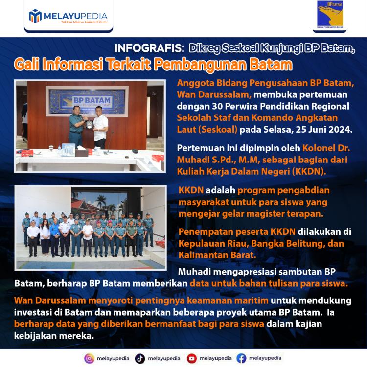 INFOGRAFIS: Dikreg Seskoal Kunjungi BP Batam, Gali Informasi Terkait Pembangunan Batam