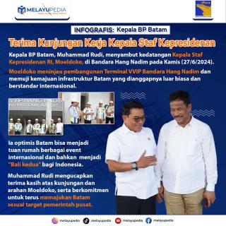 INFOGRAFIS: Kepala Staf Kepresidenan Yakin Batam Dapat Menjadi Bali Kedua untuk Indonesia