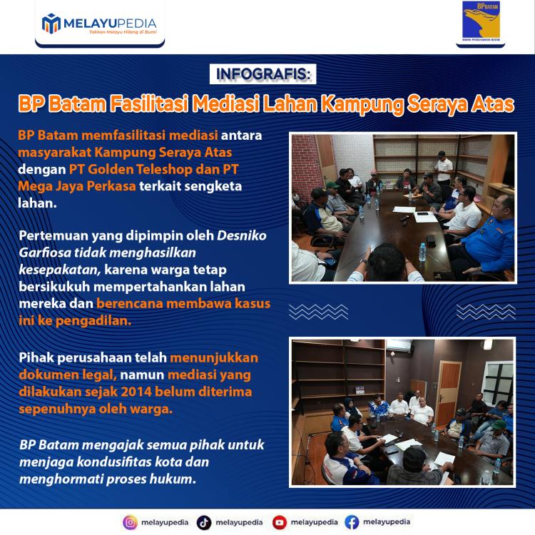 INFOGRAFIS: BP Batam Fasilitasi Mediasi Lahan Kampung Seraya Atas