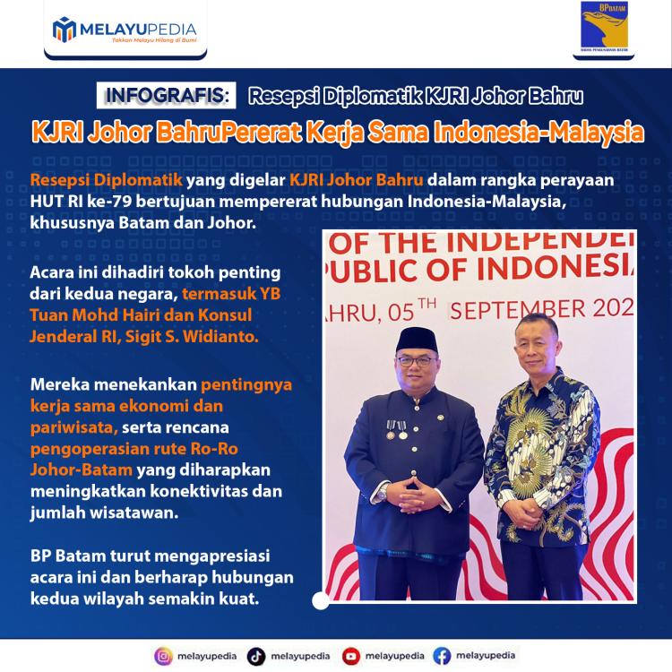 INFOGRAFIS: Resepsi Diplomatik KJRI Johor Bahru Pererat Kerja Sama Indonesia-Malaysia