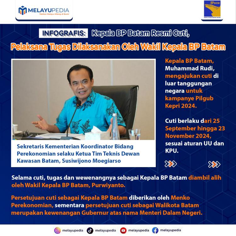 INFOGRAFIS: Kepala BP Batam Cuti, Pelaksana Tugas Dilaksanakan Oleh Wakil Kepala BP Batam