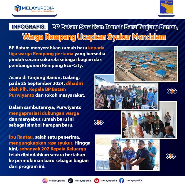 INFOGRAFIS: BP Batam Serahkan Rumah Baru Tanjung Banun, Warga Rempang Ucapkan Syukur Mendalam