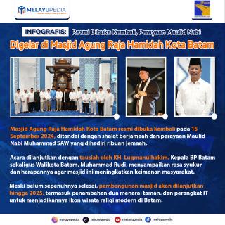 INFOGRAFIS: Resmi Dibuka Kembali, Perayaan Maulid Nabi Digelar di Masjid Agung Raja Hamidah Kota Batam