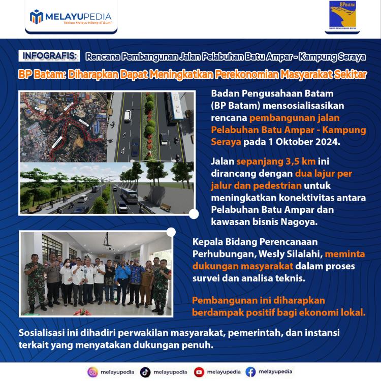 INFOGRAFIS: Rencana Pembangunan Jalan Pelabuhan Batu Ampar - Kampung Seraya