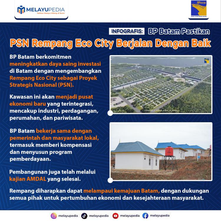 INFOGRAFIS: BP Batam Pastikan PSN Rempang Eco City Berjalan Dengan Baik