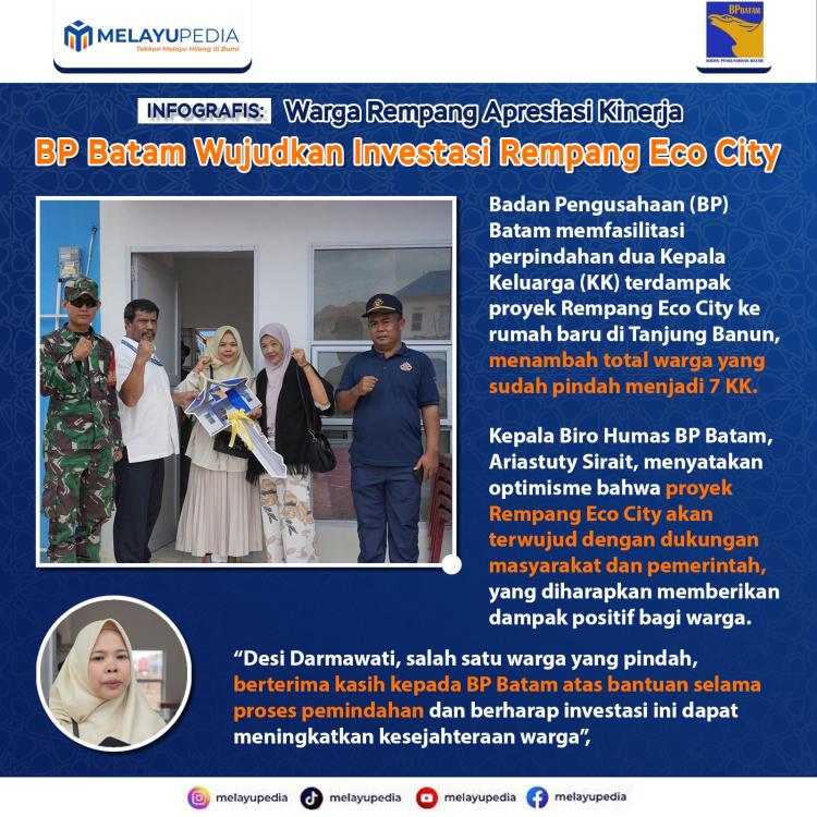 INFOGRAFIS: Warga Rempang Apresiasi Kinerja BP Batam Wujudkan Investasi Rempang Eco City