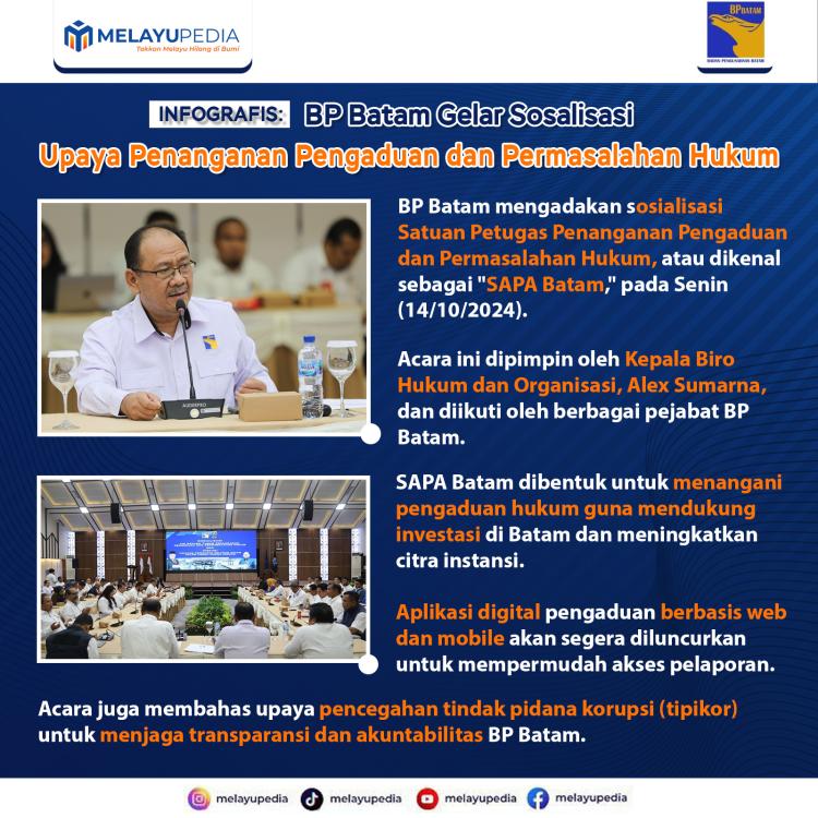 INFOGRAFIS: BP Batam Gelar Sosalisasi Upaya Penanganan Pengaduan dan Permasalahan Hukum