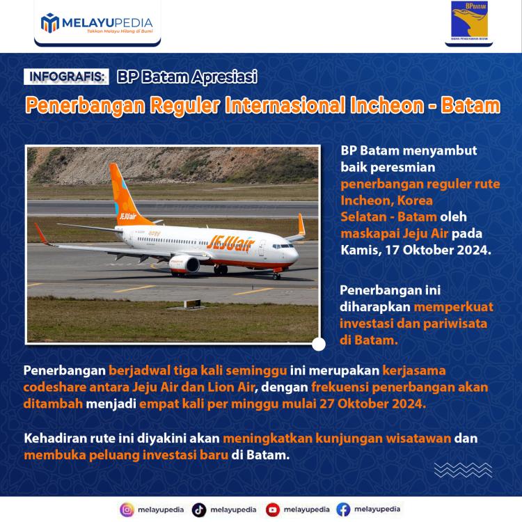 INFOGRAFIS: BP Batam Apresiasi Penerbangan Reguler Internasional Incheon - Batam