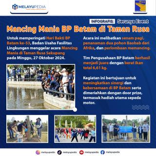 INFOGRAFIS: Serunya Event Mancing Mania BP Batam di Taman Rusa