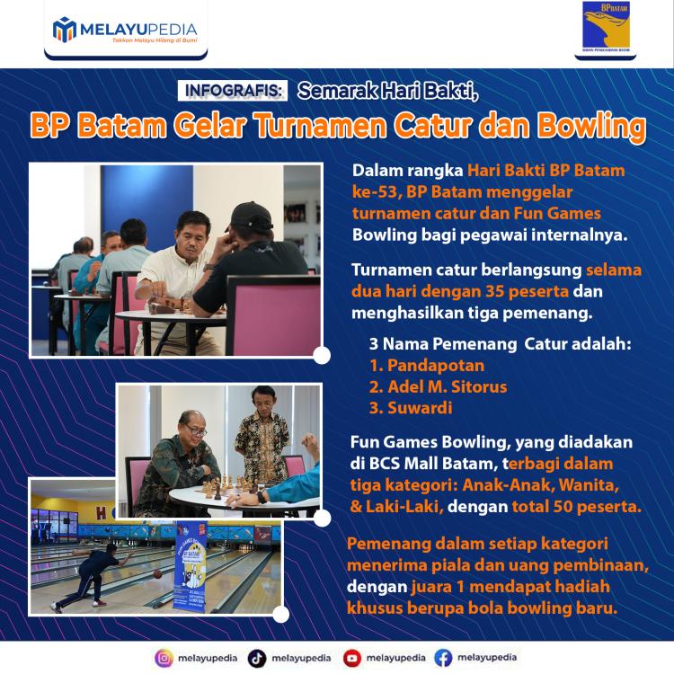 INFOGRAFIS: Semarak Hari Bakti, BP Batam Gelar Turnamen Catur dan Bowling