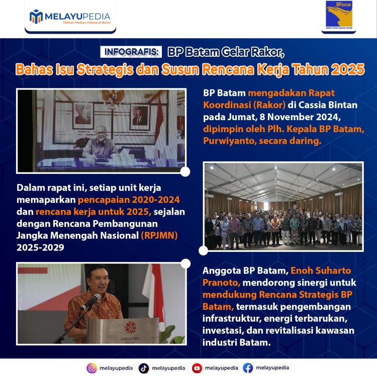 INFOGRAFIS: BP Batam Gelar Rakor, Bahas Isu Strategis dan Susun Rencana Kerja Tahun 2025