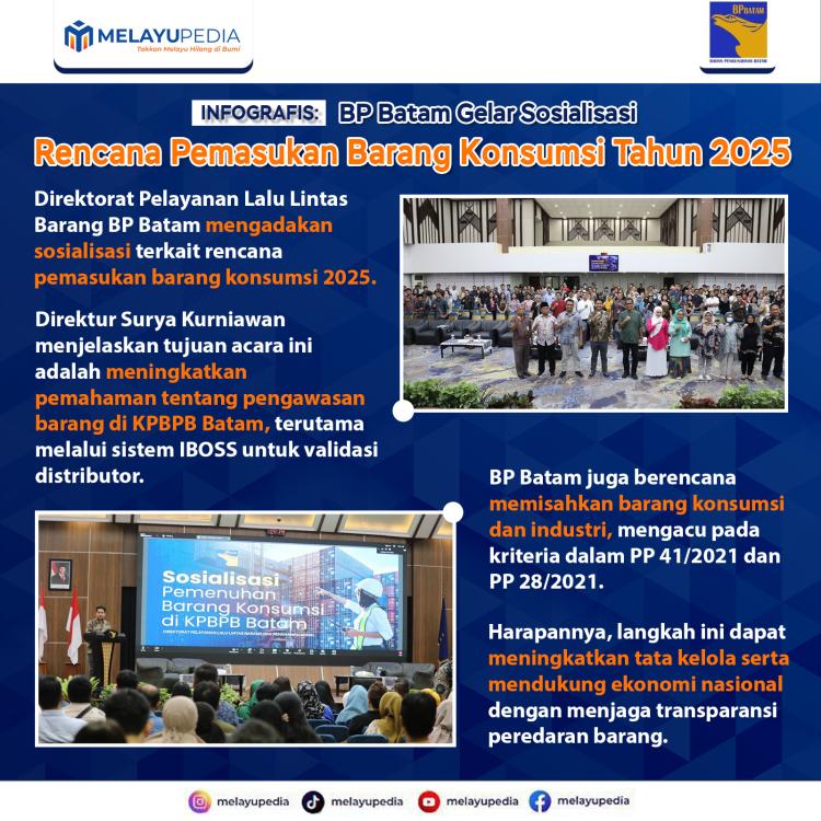 INFOGRAFIS: BP Batam Gelar Sosialisasi Rencana Pemasukan Barang Konsumsi Tahun 2025