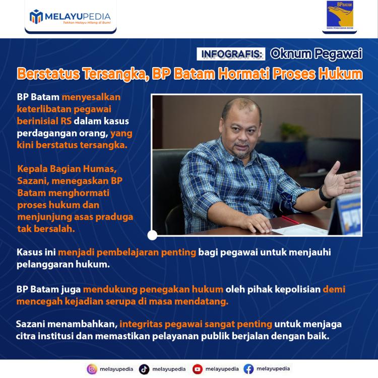 INFOGRAFIS: Oknum Pegawai Berstatus Tersangka, BP Batam Hormati Proses Hukum