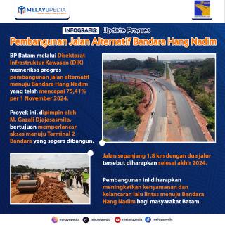 INFOGRAFIS: Update Progres Pembangunan Jalan Alternatif Bandara Hang Nadim