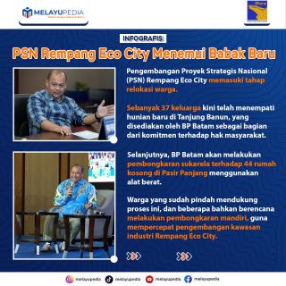 INFOGRAFIS: PSN Rempang Eco City Menemui Babak Baru