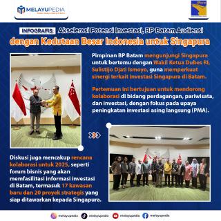 INFOGRAFIS: Akselerasi Potensi Investasi, BP Batam Audiensi dengan Kedutaan Besar Indonesia untuk Singapura