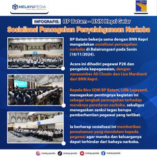 INFOGRAFIS: BP Batam – BNN Kepri Gelar Sosialisasi Pencegahan Penyalahgunaan Narkoba